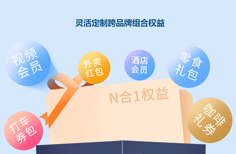 爱奇艺会员货源批发渠道怎么找？揭秘权益采购平台的底层逻辑与实战选品技巧