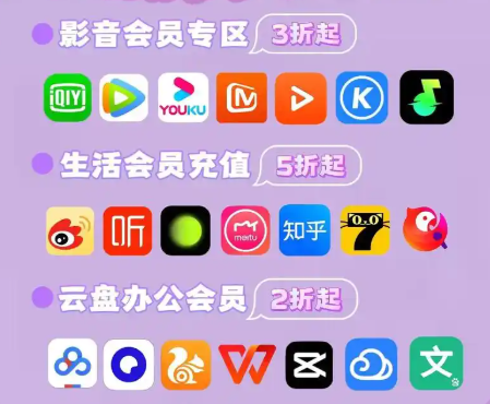 会员代理货源新解法：爱奇艺会员批发渠道与权益采购平台深度剖析